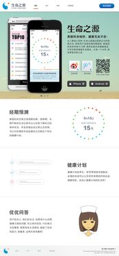 2014年前網頁設計案例回顧 聚焦七大行業(yè)經典風格